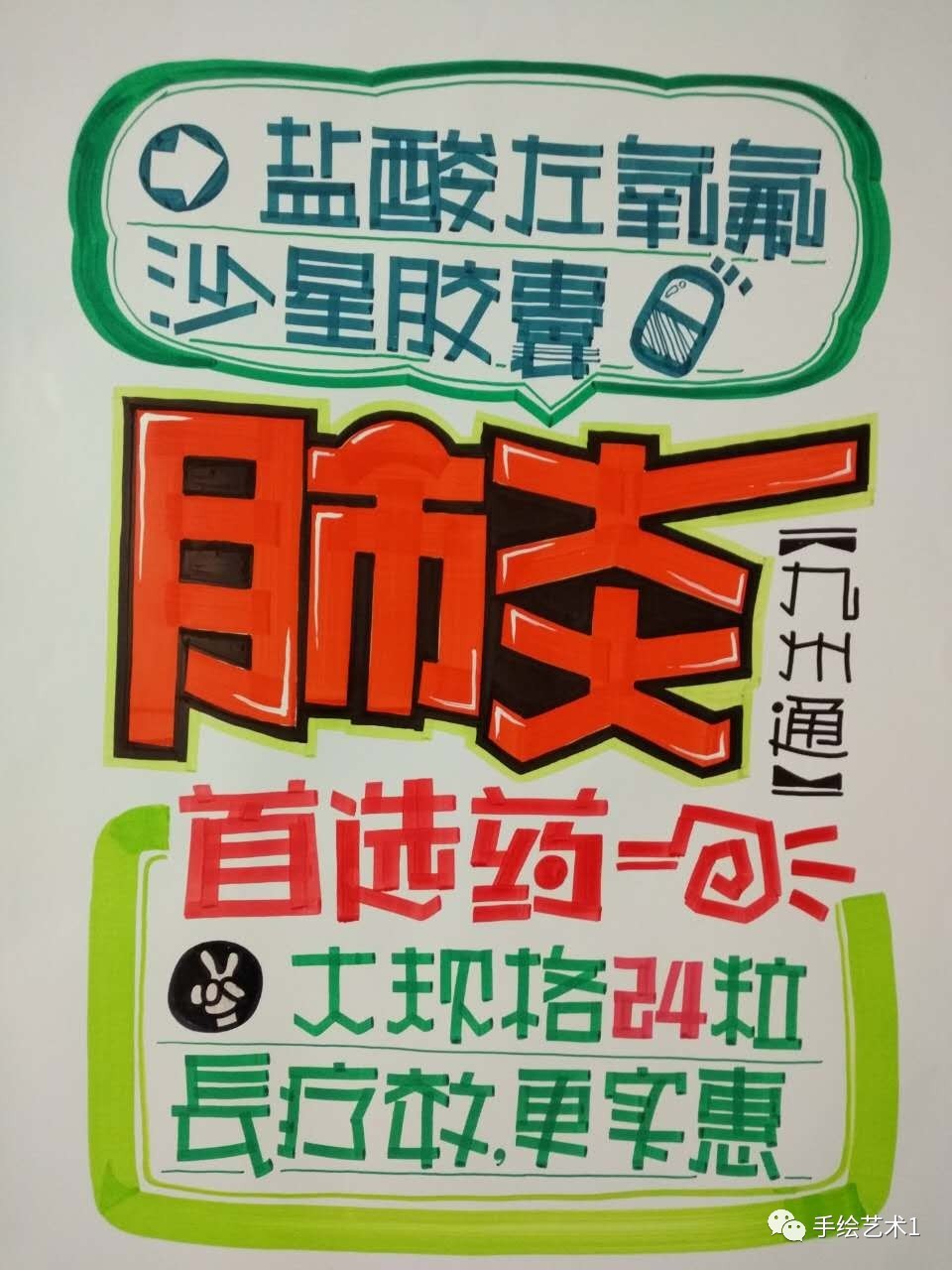 【手绘pop】海报标题我个人建议最好是用功效,这样我们的消费者才有