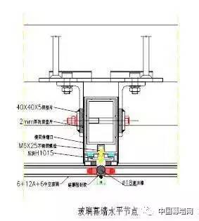 "半隐框与全隐框"玻璃幕墙的构造与安装