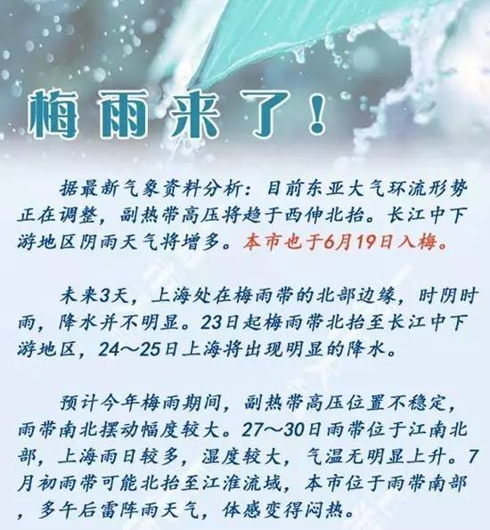【招商物业梅雨季温馨提示】上海今日正式入梅!