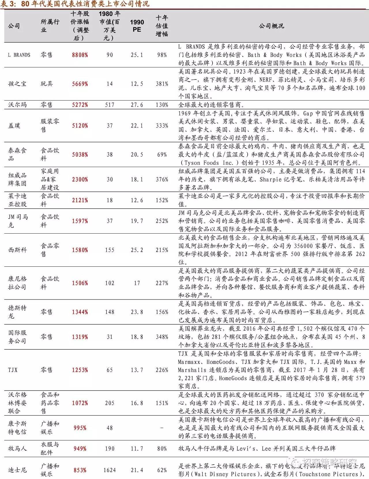 日韩gdp增速换档时股市都是怎么走的(2)