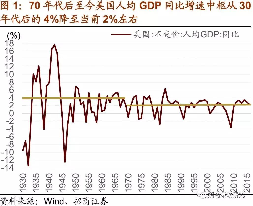 日本80年代gdp_80年代日本(2)