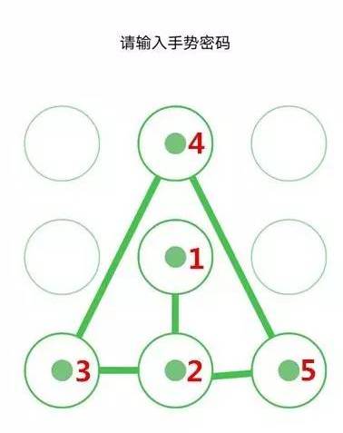 设置手势密码 相对来说安全系数比较高 设置时不要太复杂或者太简单