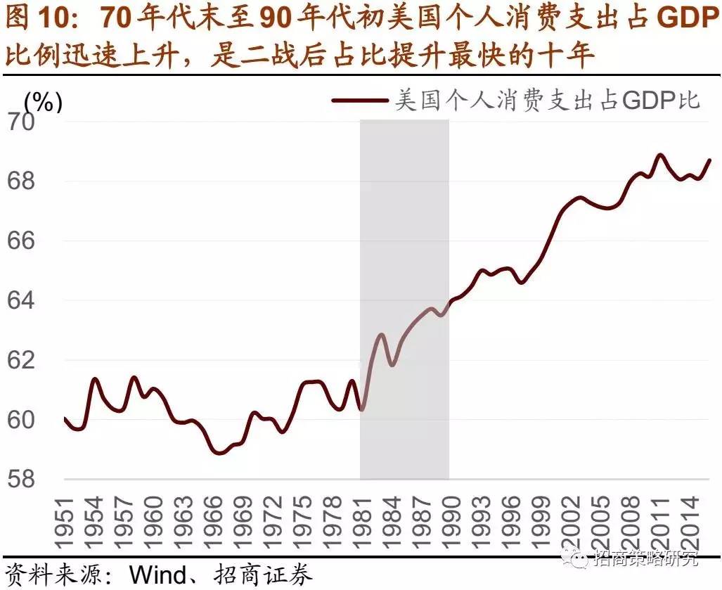 日本gdp十大产业_占GDP10 全球各地对旅游业到底有多依赖(3)