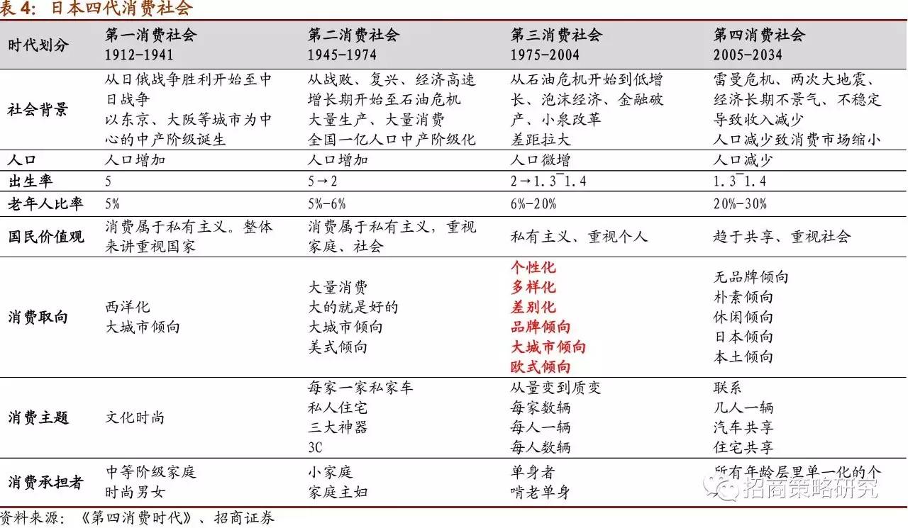 日本1978年gdp(2)