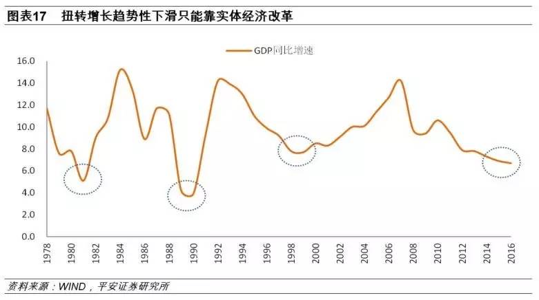 08经济危机的原因_08年金融危机的原因(3)