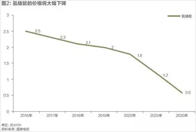 gdp基数占比越大_42城PK 力压贵阳成都重庆武汉,这个省会惊艳夺冠(2)