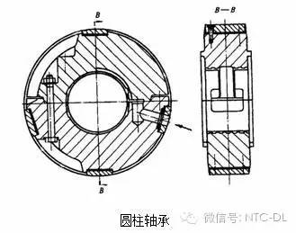 1 ,固定瓦轴承 固定瓦轴承油圆柱轴承,椭圆瓦轴承,多油锲和多油叶