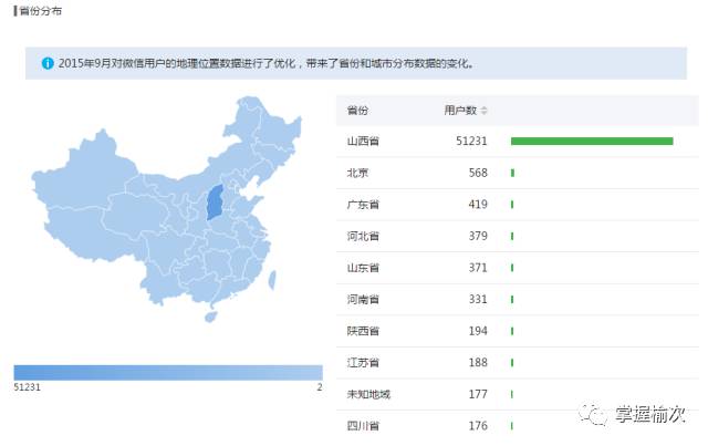 榆次市总人口数_2017榆次小学教师招聘最终报名人数及岗位调整公告