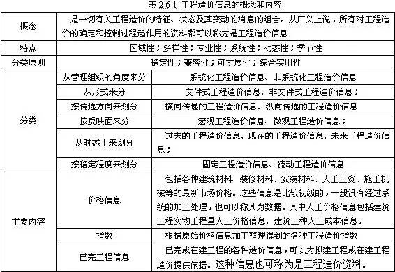 洪泛协议的基本原理是什么_幸福是什么图片(2)