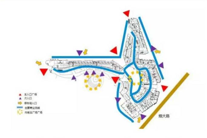 烟台市有多少人口