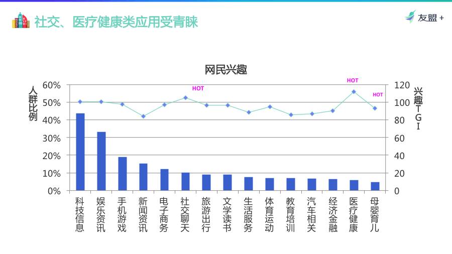 全球有多少人口_全球10大人口最稠密的城市排名 中国有3座城市入榜(3)