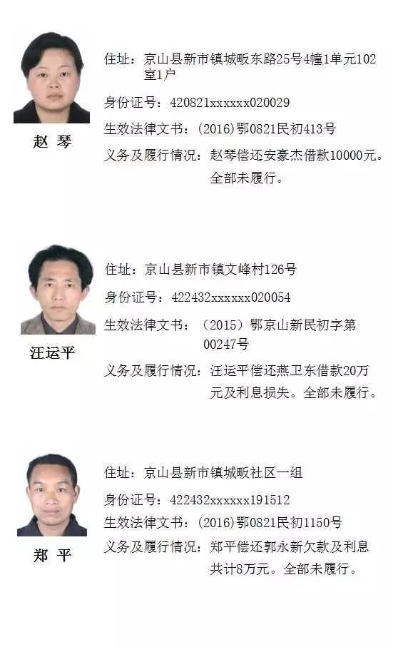 京山又一批老赖被曝光,提供线索有奖金,你还不看看?