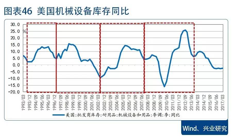 2017年年我国的经济总量_年年有余图片(3)