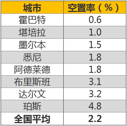 现在家族还有多少人口_现在还有多少复姓(3)