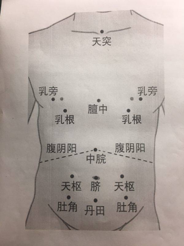 【家长课堂】正宗小儿腹泻推拿手法 干货满满请收下