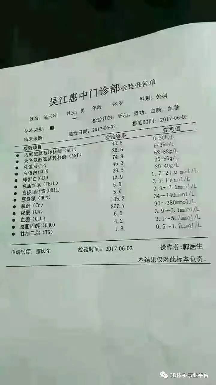 案例分享治疗痛风用事实说话