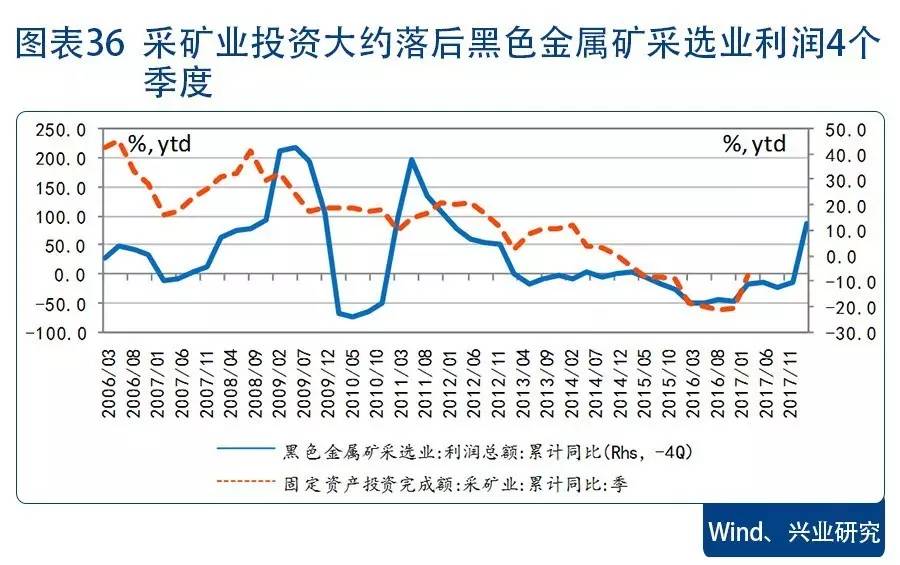 什么是总需求和gdp_美元贬值有益全球经济秩序(2)