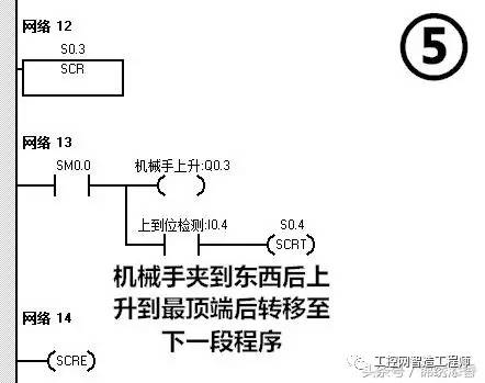 西门子plc应用实例:简易机械手的plc控制