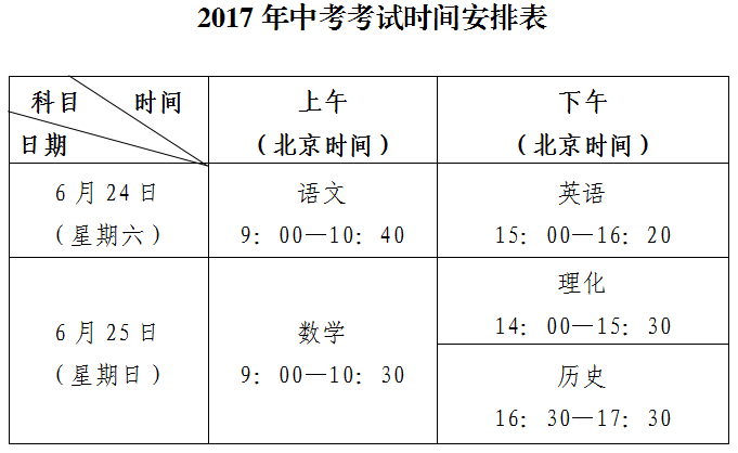 注会考三门怎么搭_注会考神(3)