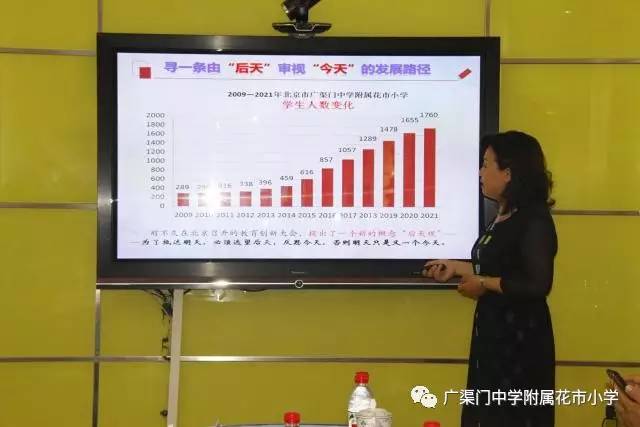 参加教育交流我区的领导有:区人大教科文卫工委主任杨向弘;区教委对外