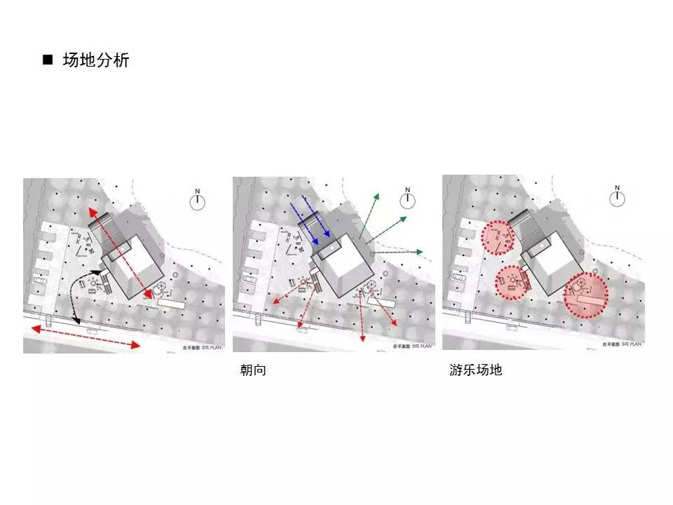 讲座回顾建筑功能与空间组织