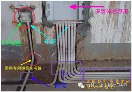 电线管预埋布线施工(电工技术详解)