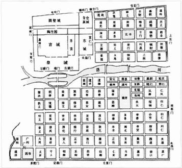 如隋炀帝时的洛阳丰都市(唐洛阳南市)(图16),按