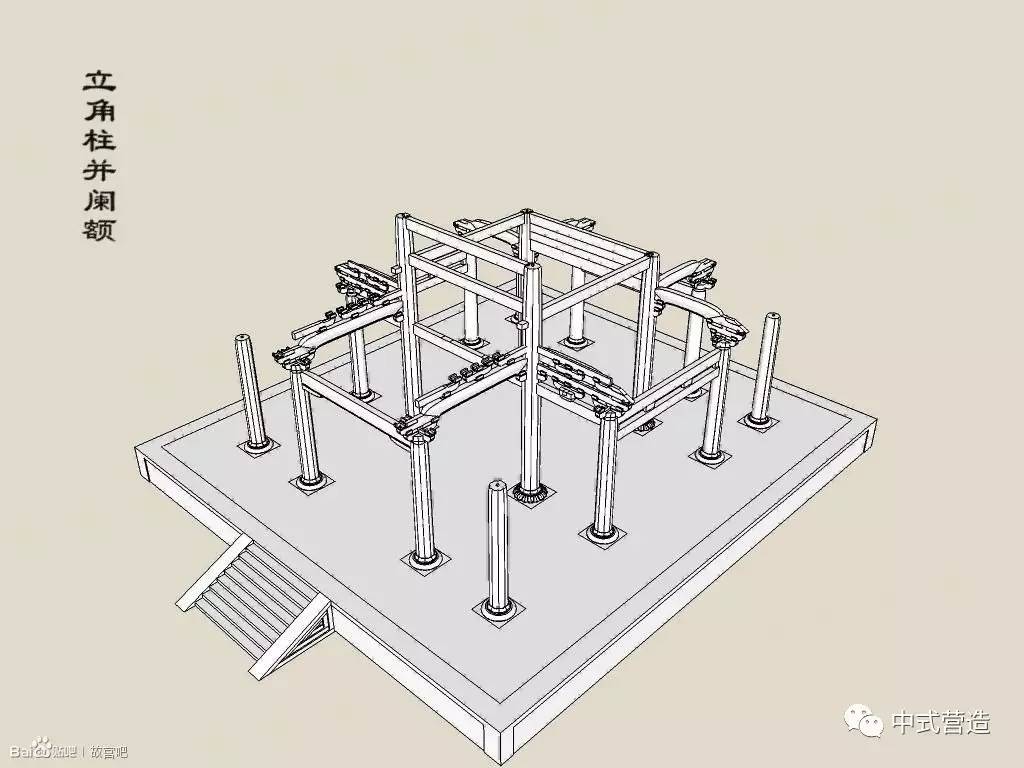 中式营造丨观宁波保国寺宋代大殿整体搭建过程