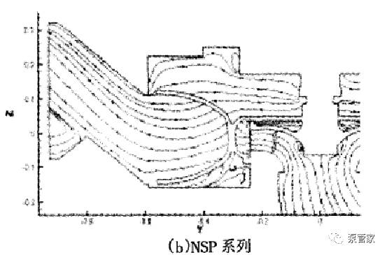 节能改造案例 | 用nsp自吸泵替代wfb自吸泵