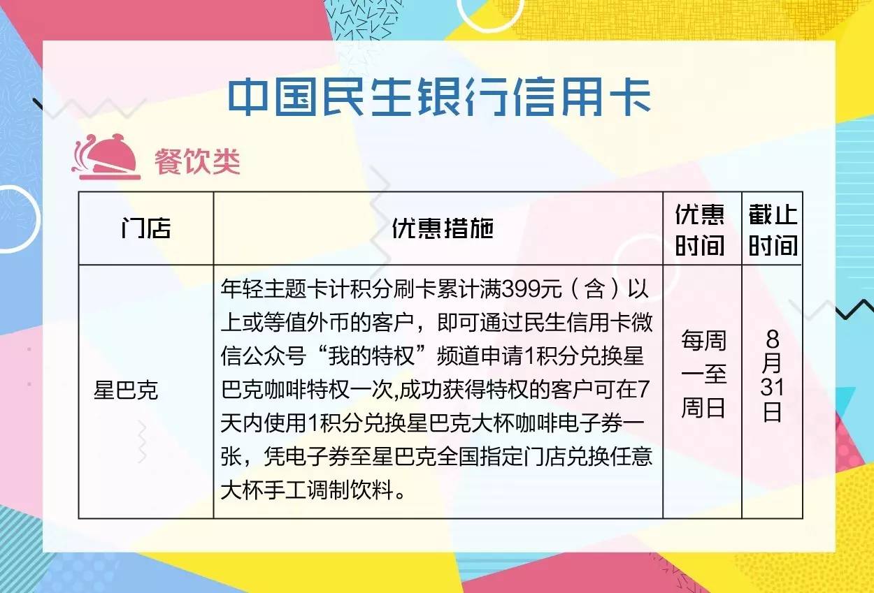 月薪3000元,在杭州如何边吃喝玩乐边省钱买房!