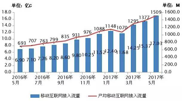 东部地区占全国经济总量的多少_经济全球化(3)