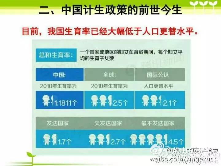 汉族人口比例下降_人口质量下降比例图