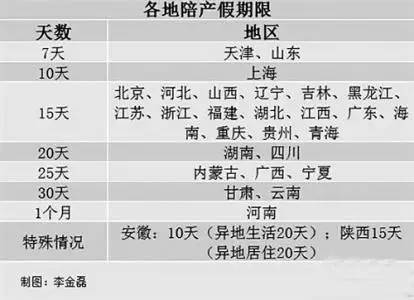 襄阳市人口多少人口_襄阳全市到底有多少人 数据来了(3)