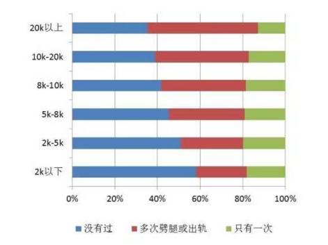 赣州市多少人口2020年_赣州市地图(2)