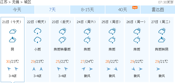 无锡降雨将持续30天?一直下到7月中旬?假