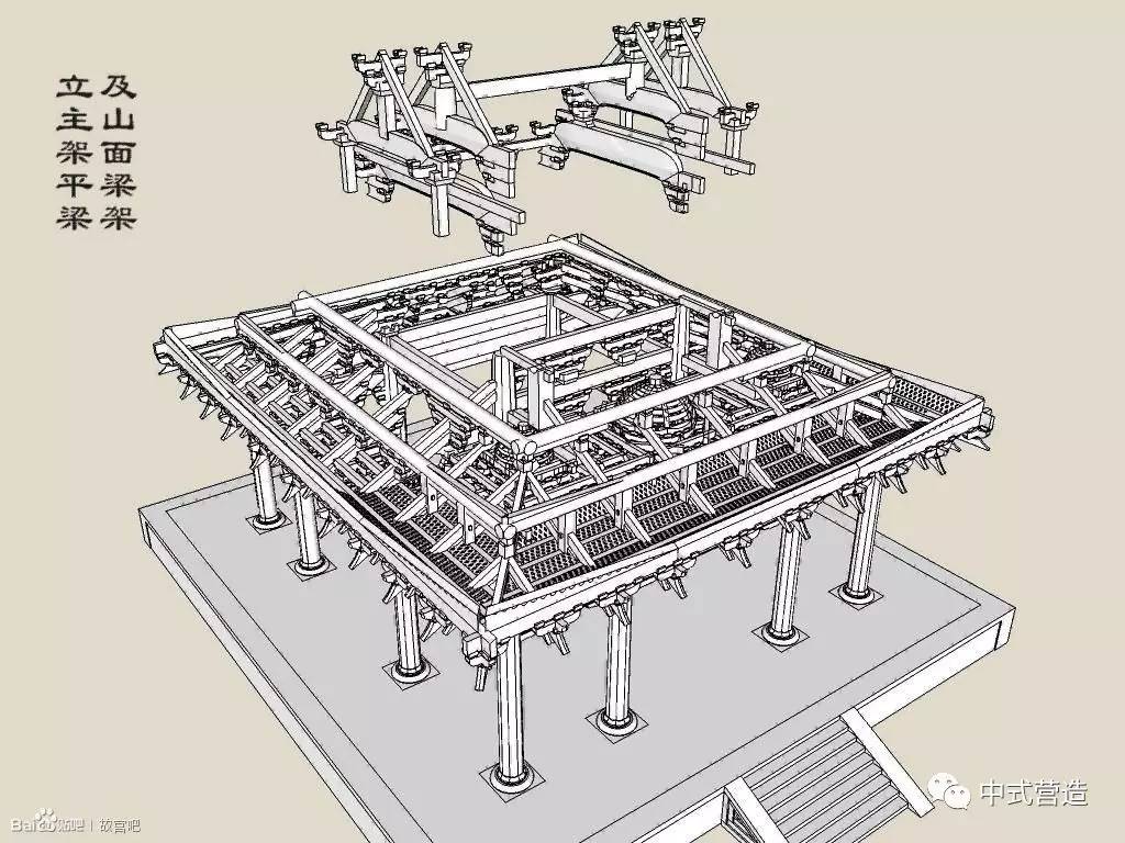 中式营造丨观宁波保国寺宋代大殿整体搭建过程