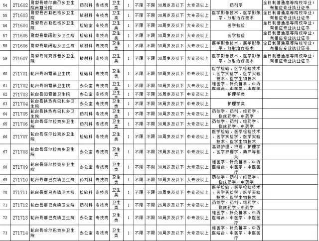 巴州人口2017_巴州地图(3)