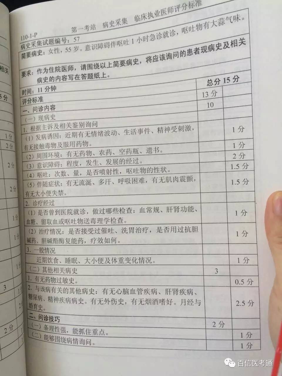 机密2017年临床执业医师技能考试原题和考官答案病史采集