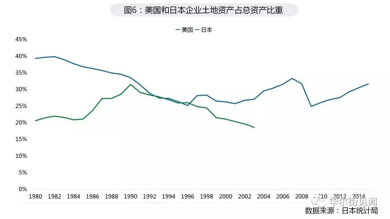 淄川gdp1991_ATFX 中国一季度GDP增速 6.8 ,预计二季度将出现好转