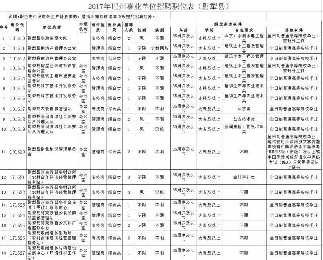 巴州人口2017_巴州地图(3)