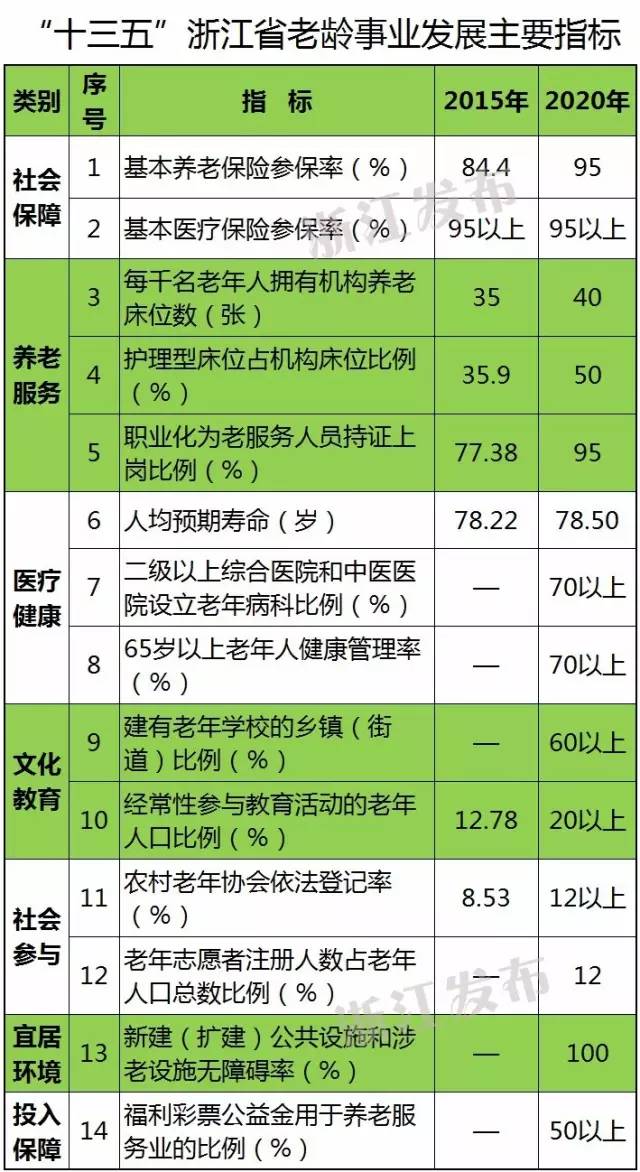 长兴人口有多少_长兴又有近百人因交通违法被曝光了 看看都有谁(3)