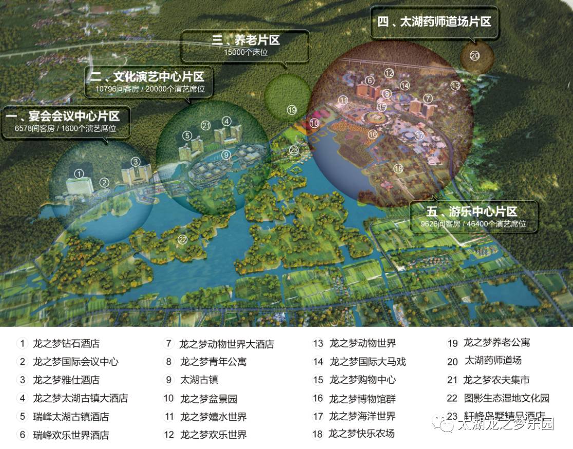 浙江省政协副主席张鸿铭调研太湖龙之梦乐园