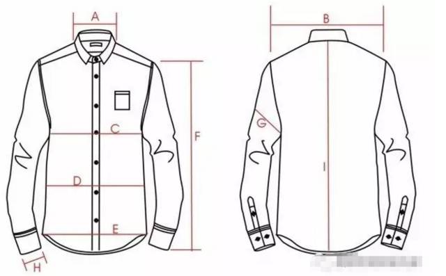 一,衬衫的量体及加放 6个围度,2个长度,1个宽度是构成衬衫尺寸的关键