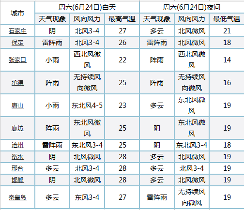 深州人口多少_深州这些人被抓