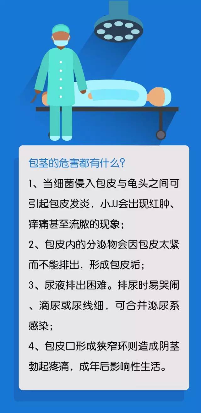 可以咨询检查包括:腹股沟斜疝,鞘膜积液,包茎,隐睾,隐匿性阴茎,脐茸