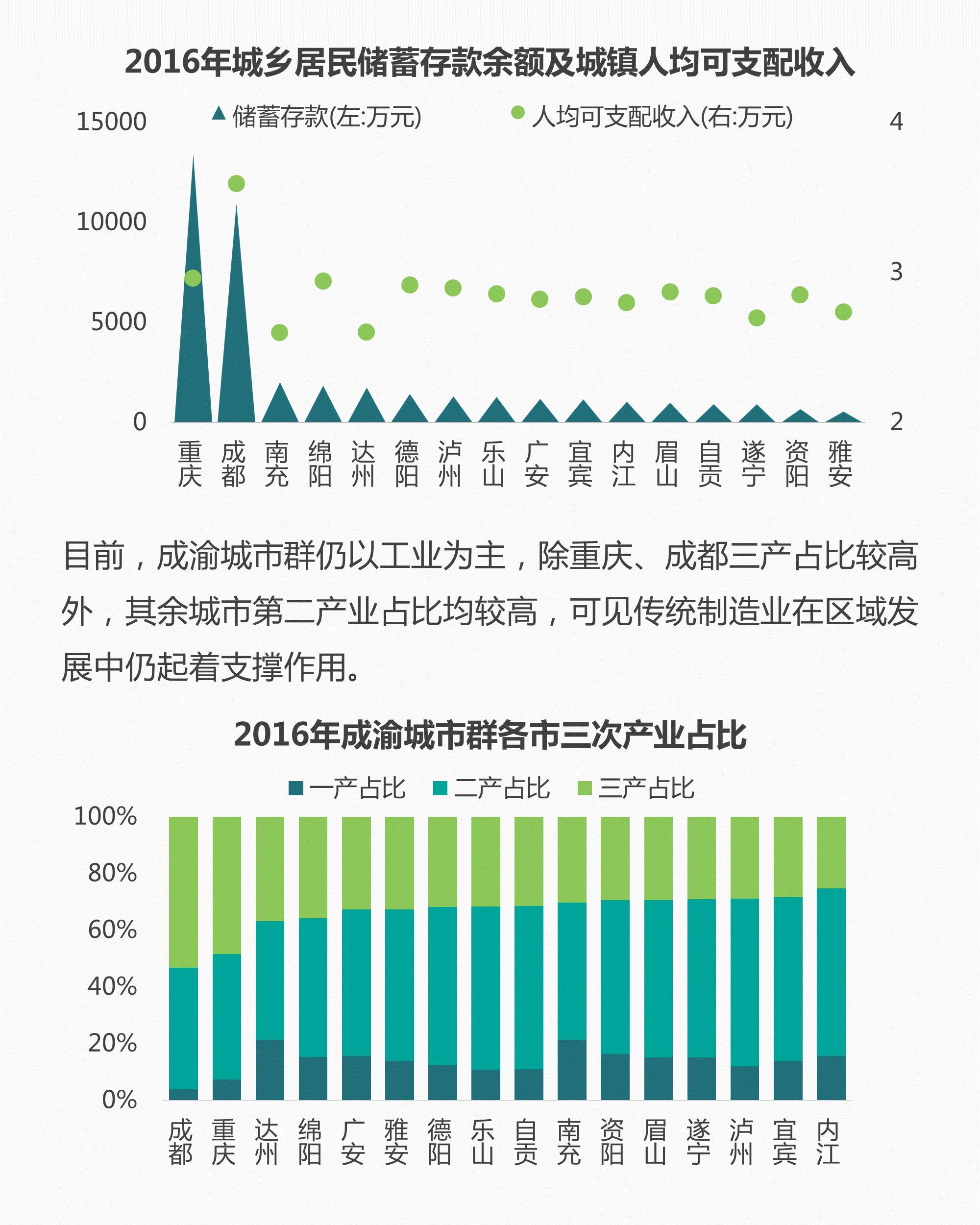 人口黏性_黏性末端的示意图(2)