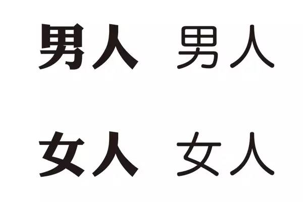 再看看以上,哪一个字体更适合男人,哪一个字体更适合女人?