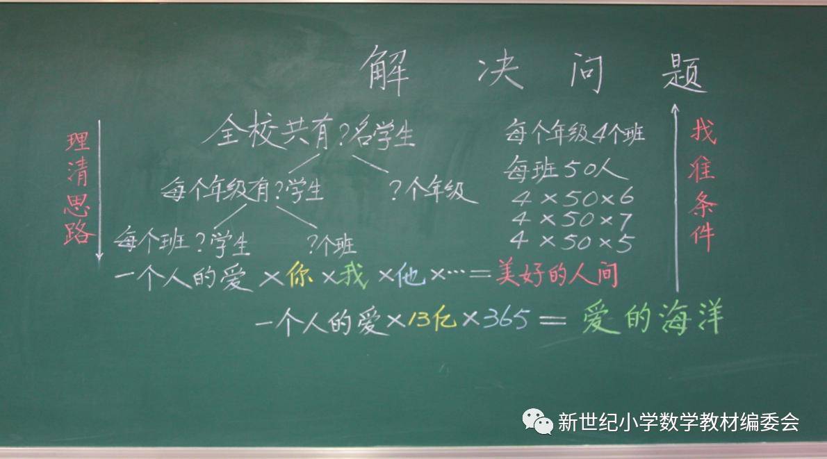 报任安书教案板书_教案板书设计怎么写_小学语文教案板书提纲如何写