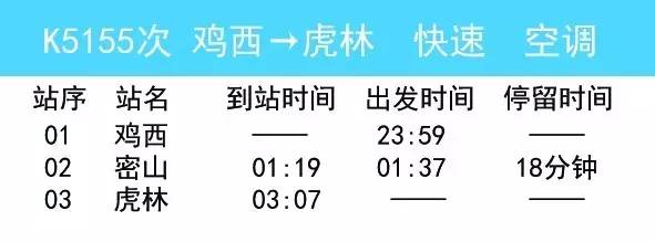 暑运开行期间 k40次鸡西站始发逢周五停运 k39次北京站始发逢周六停运