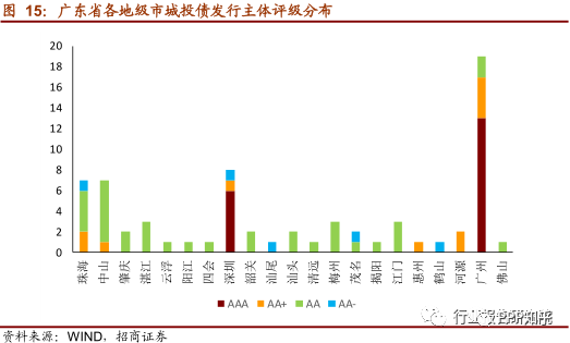 财政收支与经济总量关系_财政收支